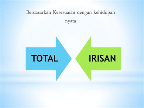 total irisan